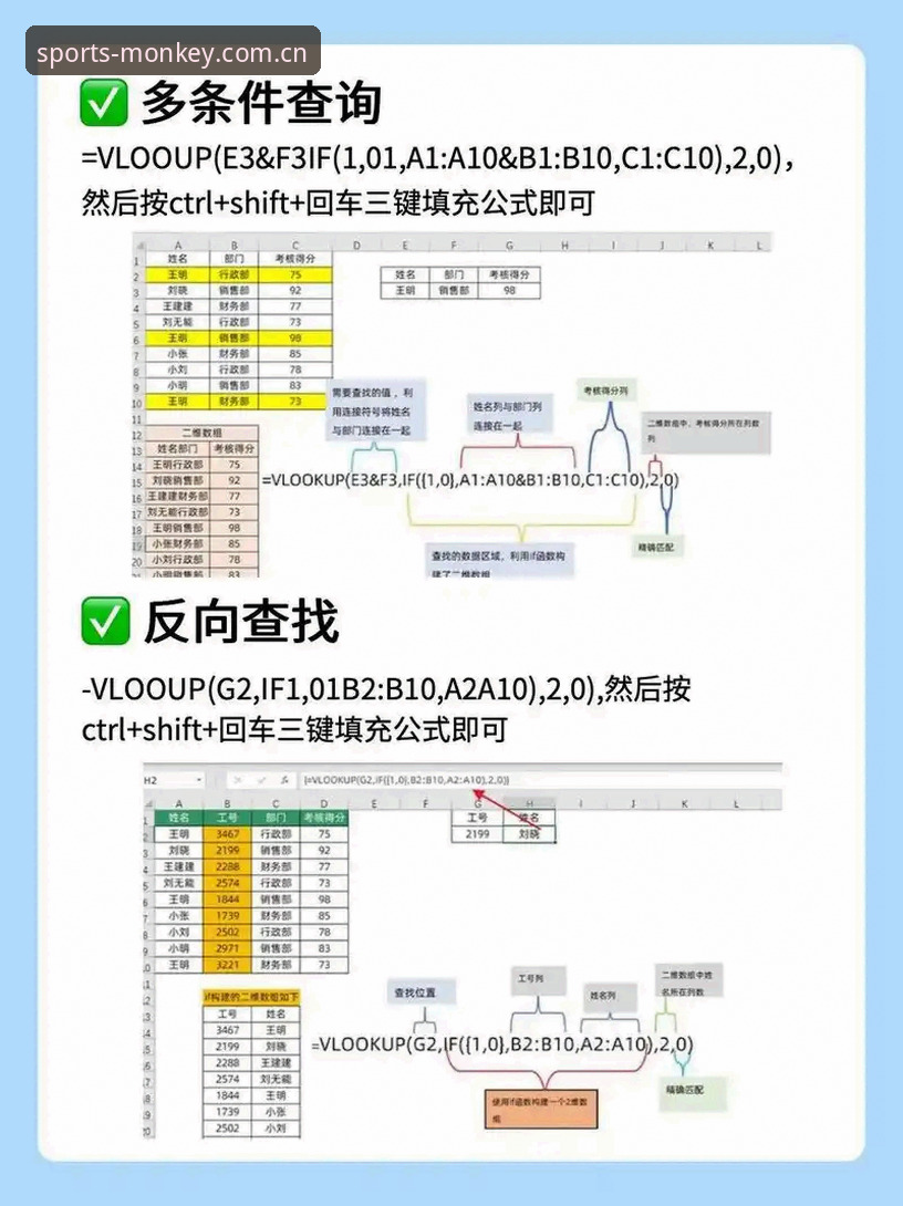 2026monkey数据导出功能详解：从手动截图到一键获取的进化之路